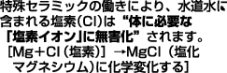 ����Z���~�b�N�̓����ɂ�艖�f�͉��f�C�I���ɖ��Q��