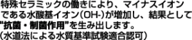 ���_��C�I���̑����ɂ��R�ہE���ۍ�p�𐶂ݏo���܂�
