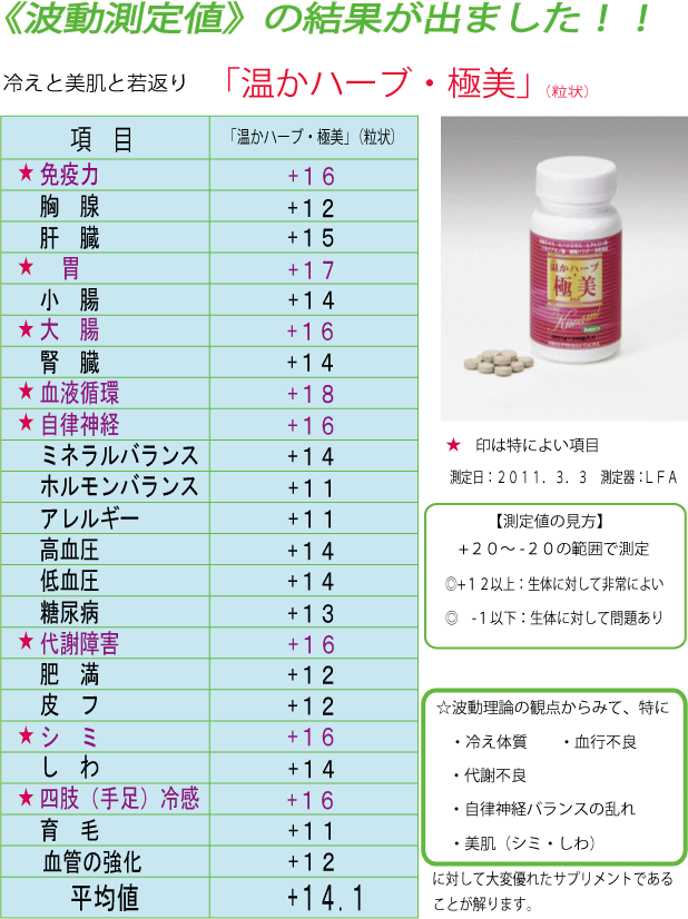 �Ɂ@�g���\