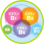 �y�r�^�~���a�Q�z