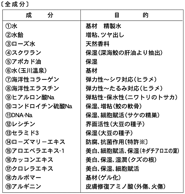 �y�����Ƃ菁���Q���z�̑S����